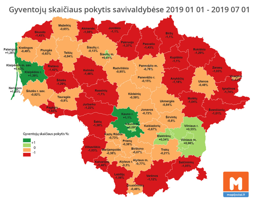 Gyventojų skaičius savivaldybėse 2019 m.