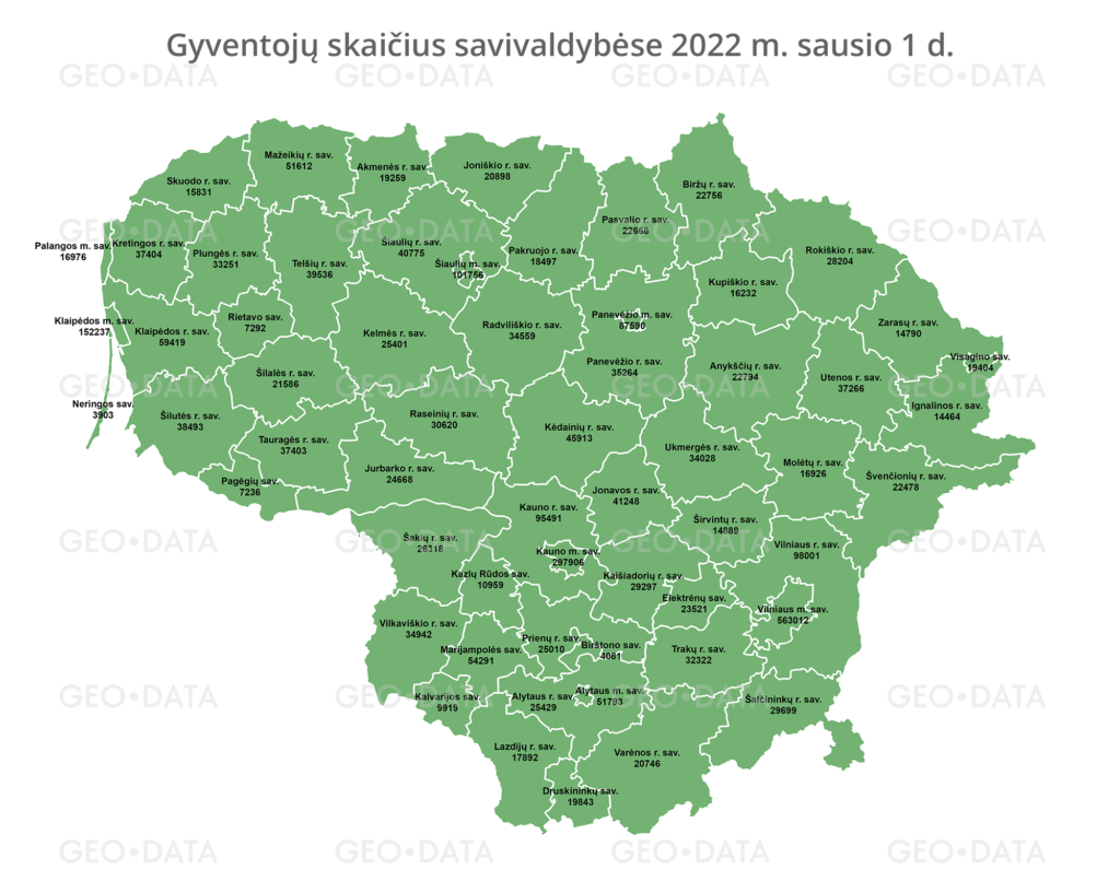 Gyventojų skaičius savivaldybėse