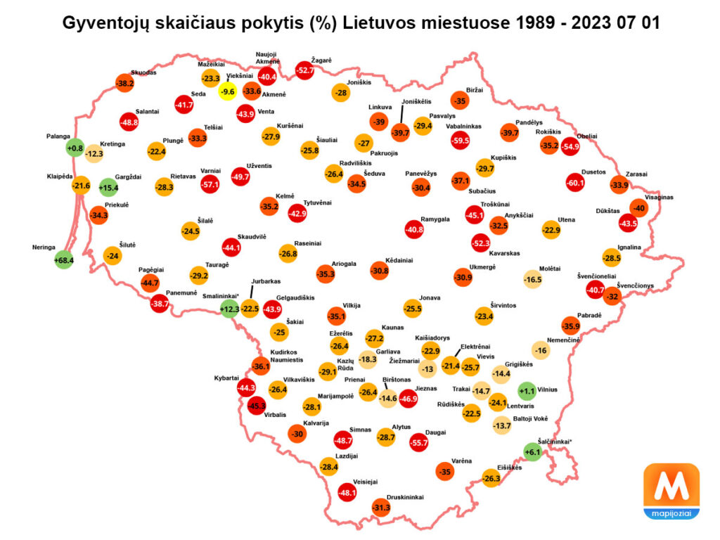 Lietuvos miestai: gyventojų skaičius 1989-2023 m.